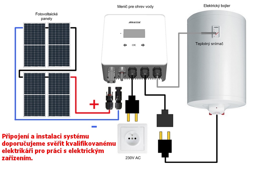 Solární regulátor MPPT ANTIK Solartech 2kW (pro fotovoltaický ohřev vody)