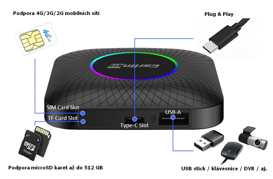 CarlinKit CPC200-Tbox CarPlay Ai Box LED / model 2024 / Android 13 / 8+128GB / pro originální autorádia s CarPlay