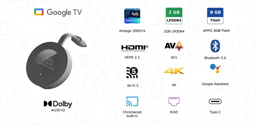 Homatics DONGLE G Google TV - 4K UHD multimediální přehrávač