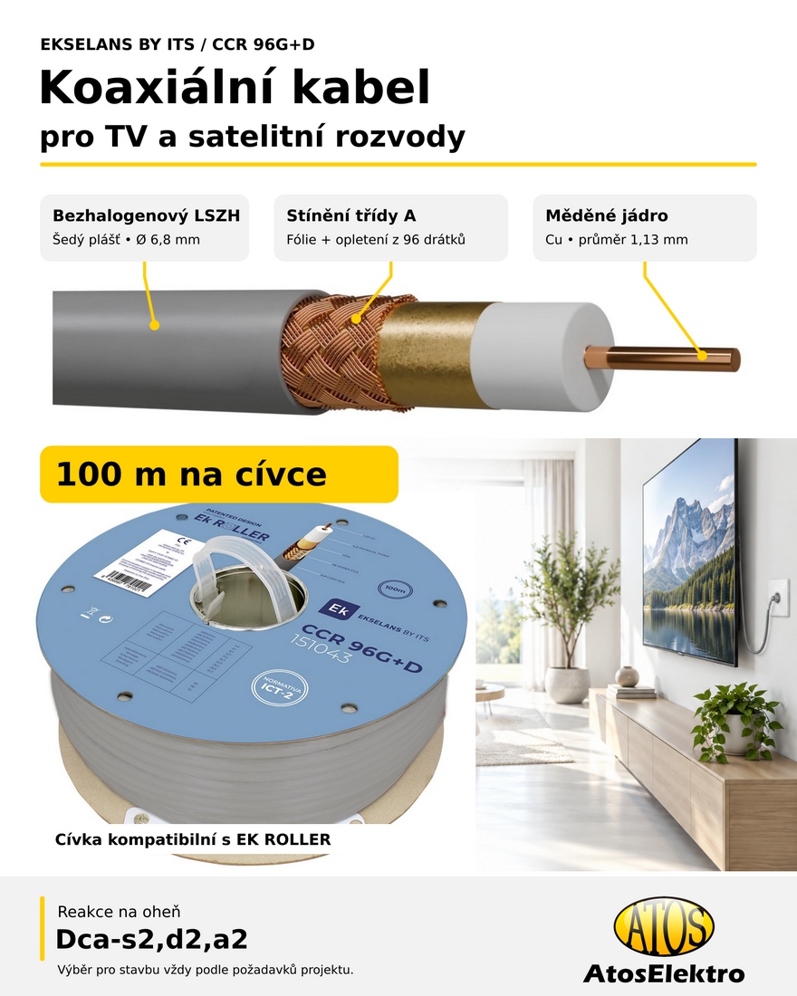Kabel koaxiální ITS CCR 96G+D Cu / 100m / 6,8 mm / šedý / LSZH bezhalogenový