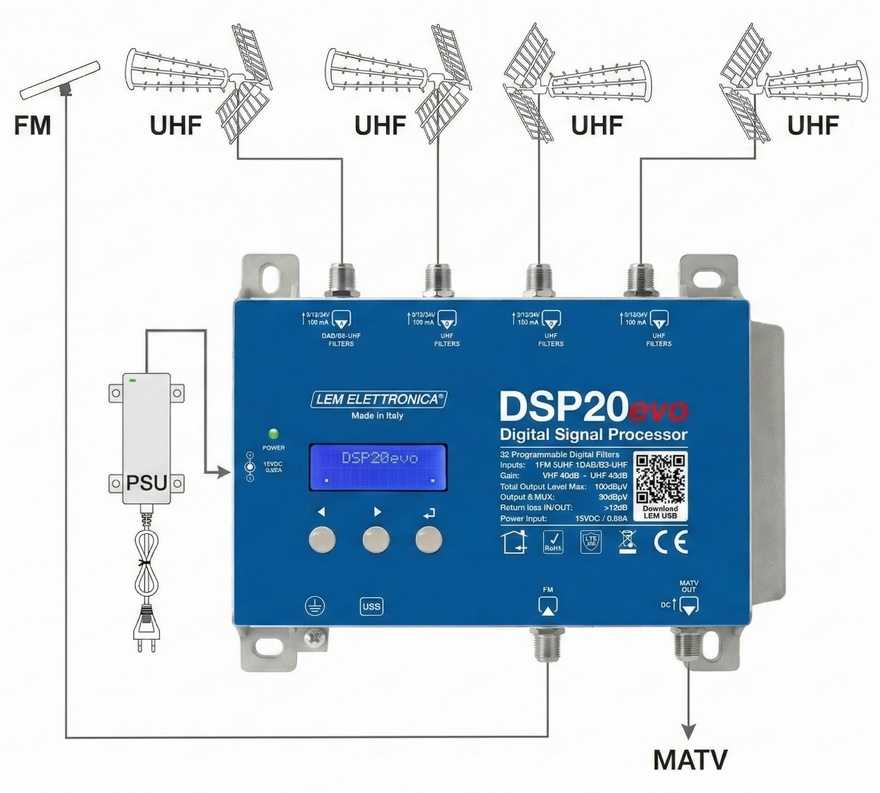LEM DSP20evo programovatelný DVB-T/T2 zesilovač
