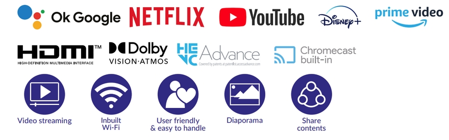 Strong LEAP-S3+ Google TV 4K UHD Android TV multimediální přehrávač
