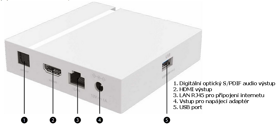 Strong LEAP-S3+ Google TV 4K UHD Android TV multimediální přehrávač