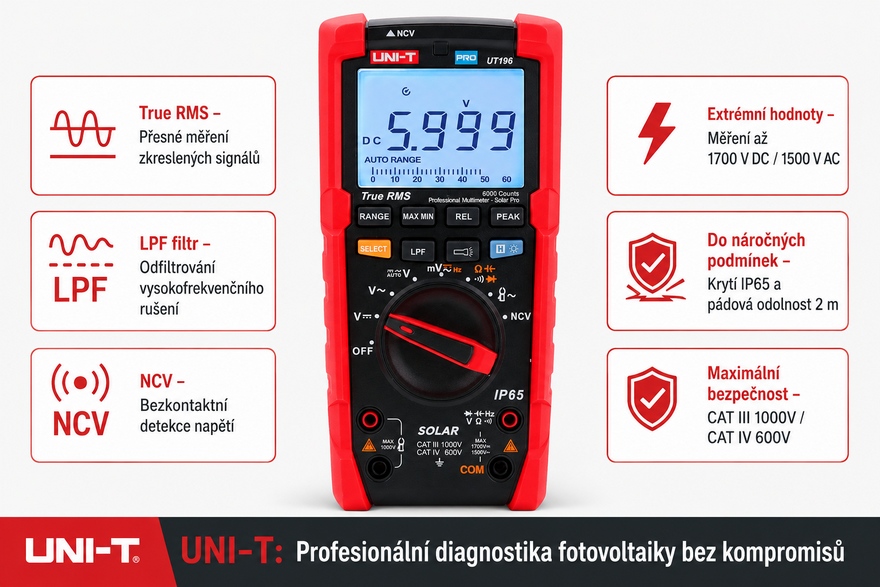Multimetr UNI-T UT196 Solar PRO