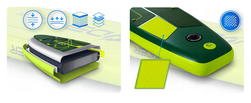 Paddleboard SUP deska